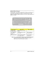 Preview for 14 page of Acer TravelMate 330 Series Service Manual