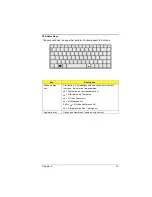 Preview for 15 page of Acer TravelMate 330 Series Service Manual