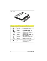 Preview for 22 page of Acer TravelMate 330 Series Service Manual