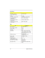 Preview for 30 page of Acer TravelMate 330 Series Service Manual