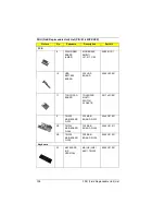 Preview for 108 page of Acer TravelMate 330 Series Service Manual