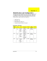 Preview for 113 page of Acer TravelMate 330 Series Service Manual