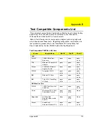 Preview for 115 page of Acer TravelMate 330 Series Service Manual