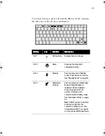 Предварительный просмотр 31 страницы Acer TravelMate 330 Series User Manual