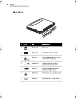 Предварительный просмотр 42 страницы Acer TravelMate 330 Series User Manual