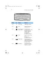 Preview for 24 page of Acer TravelMate 350 User Manual