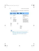 Preview for 28 page of Acer TravelMate 350 User Manual