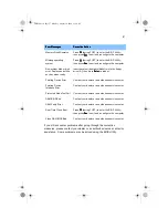 Preview for 65 page of Acer TravelMate 350 User Manual