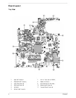 Preview for 12 page of Acer TravelMate 4010 Series Service Manual