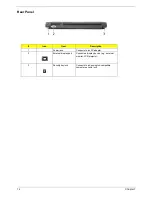 Preview for 20 page of Acer TravelMate 4010 Series Service Manual