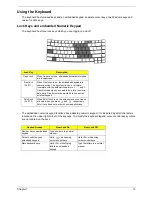 Preview for 23 page of Acer TravelMate 4010 Series Service Manual