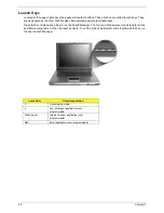 Preview for 28 page of Acer TravelMate 4010 Series Service Manual