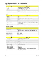Preview for 32 page of Acer TravelMate 4010 Series Service Manual