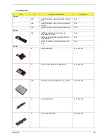 Preview for 97 page of Acer TravelMate 4010 Series Service Manual