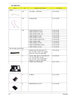 Preview for 98 page of Acer TravelMate 4010 Series Service Manual