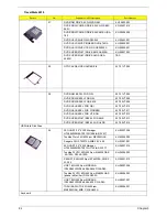 Preview for 100 page of Acer TravelMate 4010 Series Service Manual