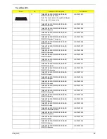 Preview for 101 page of Acer TravelMate 4010 Series Service Manual