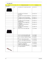 Preview for 102 page of Acer TravelMate 4010 Series Service Manual