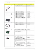 Preview for 103 page of Acer TravelMate 4010 Series Service Manual