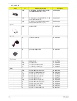 Preview for 104 page of Acer TravelMate 4010 Series Service Manual