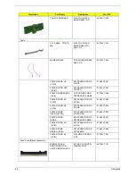 Предварительный просмотр 94 страницы Acer TravelMate 4020 Service Manual