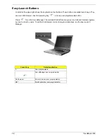 Предварительный просмотр 21 страницы Acer TravelMate 4060 Service Manual