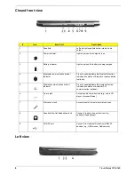 Preview for 13 page of Acer TravelMate 4070 Service Manual