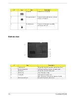 Preview for 15 page of Acer TravelMate 4070 Service Manual