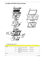 Preview for 100 page of Acer TravelMate 4070 Service Manual