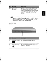 Предварительный просмотр 13 страницы Acer TravelMate 420 (French) Manuel D'Utilisation