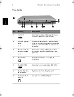 Предварительный просмотр 14 страницы Acer TravelMate 420 (French) Manuel D'Utilisation