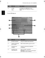 Предварительный просмотр 16 страницы Acer TravelMate 420 (French) Manuel D'Utilisation