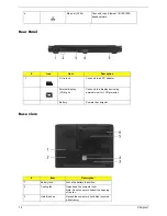 Предварительный просмотр 18 страницы Acer TravelMate 4200 Series Service Manual