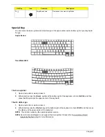 Предварительный просмотр 24 страницы Acer TravelMate 4200 Series Service Manual