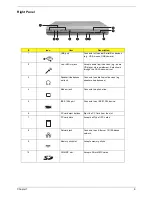 Preview for 17 page of Acer TravelMate 430 Service Manual