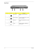 Preview for 18 page of Acer TravelMate 430 Service Manual