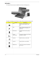 Preview for 20 page of Acer TravelMate 430 Service Manual