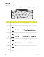 Preview for 24 page of Acer TravelMate 430 Service Manual