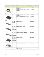 Preview for 114 page of Acer TravelMate 430 Service Manual