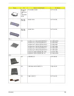 Preview for 117 page of Acer TravelMate 430 Service Manual