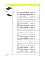 Preview for 119 page of Acer TravelMate 430 Service Manual