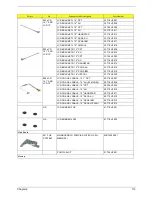 Preview for 121 page of Acer TravelMate 430 Service Manual