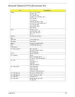 Preview for 133 page of Acer TravelMate 430 Service Manual