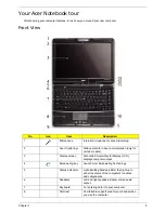 Предварительный просмотр 15 страницы Acer TravelMate 4330 Series Service Manual