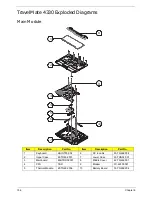 Предварительный просмотр 166 страницы Acer TravelMate 4330 Series Service Manual