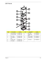 Предварительный просмотр 167 страницы Acer TravelMate 4330 Series Service Manual