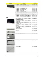 Предварительный просмотр 174 страницы Acer TravelMate 4330 Series Service Manual