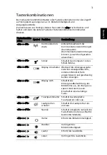 Предварительный просмотр 173 страницы Acer TravelMate 4350 User Manual