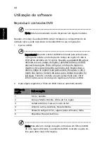 Предварительный просмотр 438 страницы Acer TravelMate 4350 User Manual