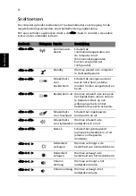 Предварительный просмотр 472 страницы Acer TravelMate 4350 User Manual